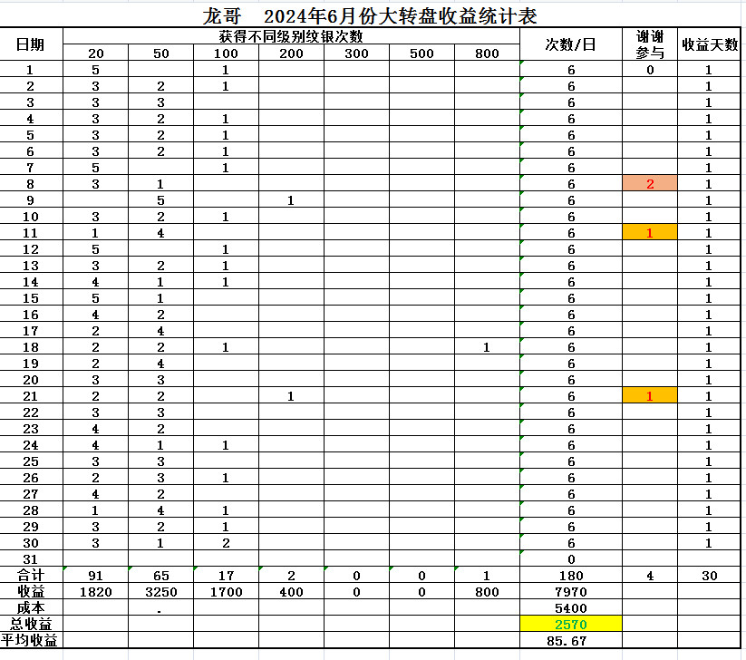 大转盘6.jpg