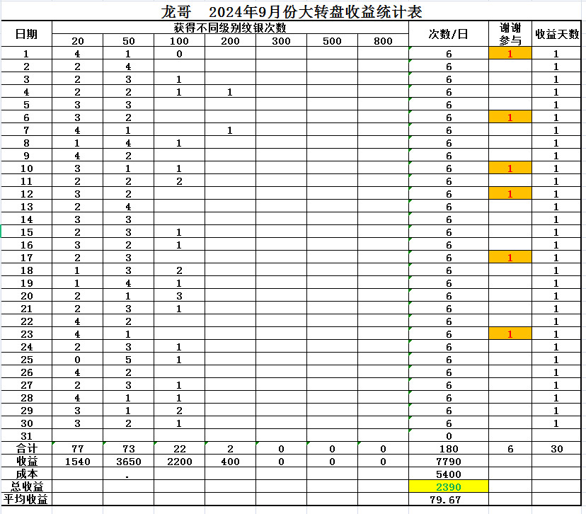 大转盘-9.jpg